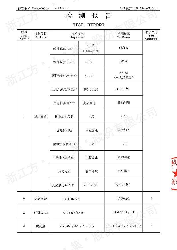 85型锥形同向江南网页版页面登录_江南（中国）经过权威机构检测3.jpg